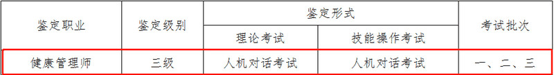 健康管理师报考时间