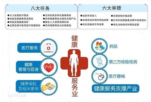 新疆考试时间