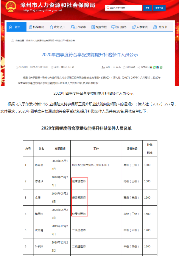 福建省漳州市考健康管理师领取补贴1600元公示！ 