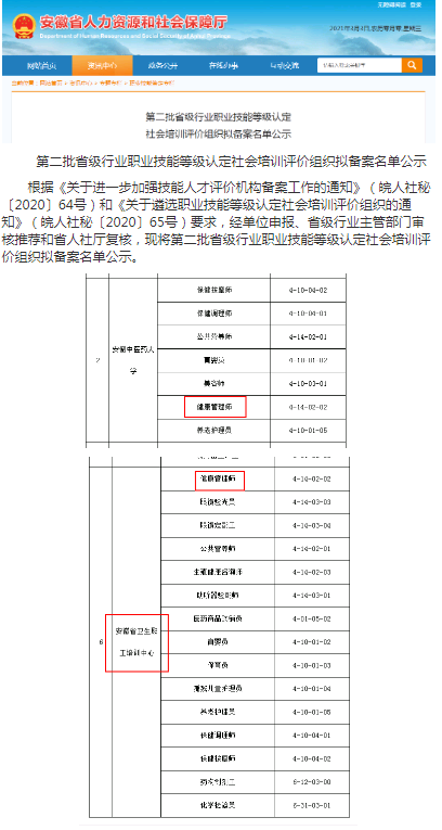 安徽省2021年健康管理师职业技能等级认定考试在那里考？