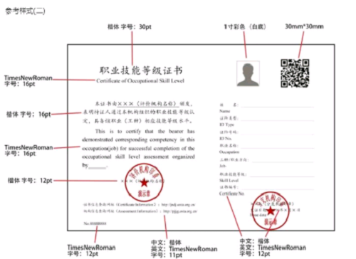 西藏2021健康管理师报考时间、职业技能等级证书国家认可吗？2