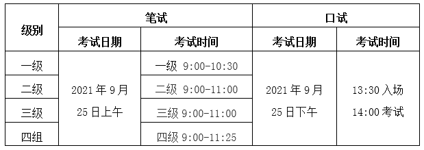 海南2021下半年全国英语等级考试考生报名办法1