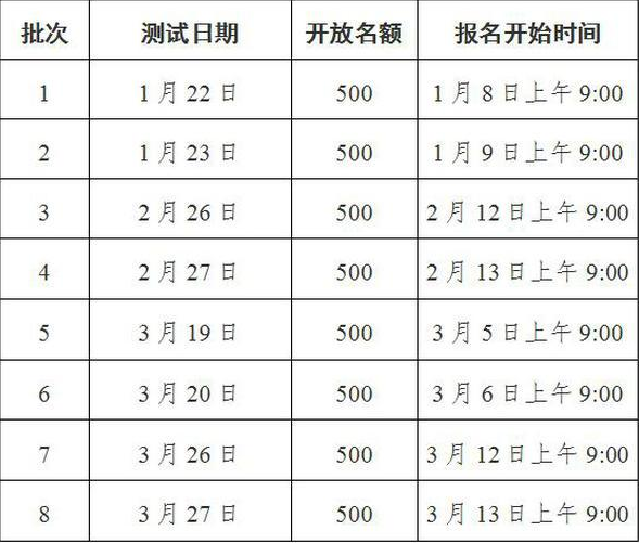 2022年江苏淮安市第一批普通话水平测试报名时间公布