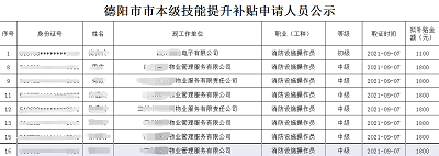 官宣：四川德阳市消防设施操作员成功领取技术技能提升补贴1800元！1