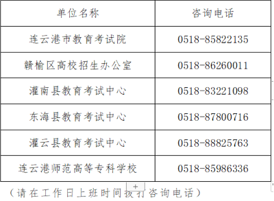 江苏连云港市2022上半年本次笔试受影响考生已通过的笔试科目合格成绩有效期延长半年