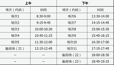 全国大学英语四、六级考试笔试时间