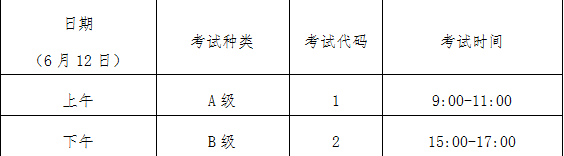 2022年吉林高等学校英语应用能力考试考试科目及笔试考试时间