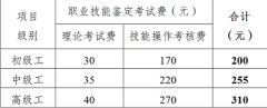 四川省2022年第二批次消防设施操作员考试报名时间安排