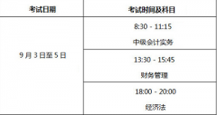 官宣：北京市中级会计师资格考试于2022年9月3日至5日举行