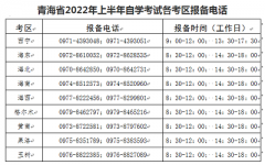 2022上半年青海省自学考试考生申报个人防疫信息有关要求通告