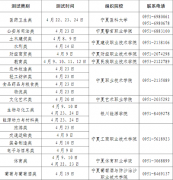 2022年宁夏高等职业教育分类招生考试职业技能测试考前温馨提示及考生疫情防控要求（三）