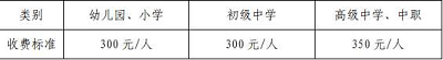 海南省考试局：关于2022年上半年海南省中小学教师资格考试面试报名及相关事项的公告1