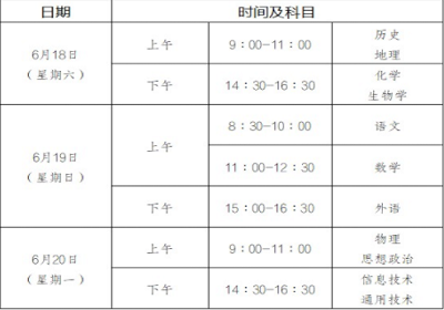 北京市2022年第二次学考合格考于6月29日至7月1日进行