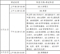 海南省2022年高职（专科）升本科招生考试考前提醒及疫情防控须知