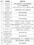 云南省2022年上半年高等教育自学考试毕业申请有关事项通告