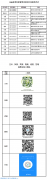 甘肃省2022年上半年中小学教师资格考试面试部分考生退费申请公告