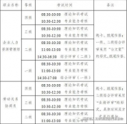 江苏省2022年上半年企业人力资源管理师职业技能等级认定统一考试时间调整至7月9日举行