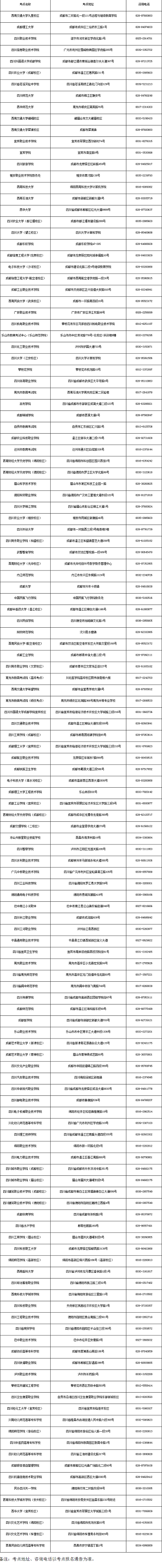 四川省计算机等级考试报名入口