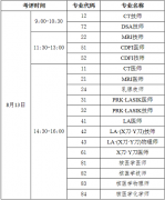 全国2021年医用设备使用人员业务能力考评准考证打印时间：8月9-13日