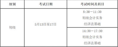 河南2023年初级会计职称考试时间确定：2023年5月13日至17日进行