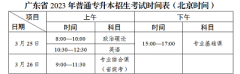 广东省2023年专升本报考有关事项公告