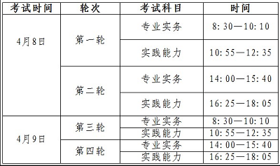 2023年宁夏护士资格证考试时间为2023年4月8日、9日1