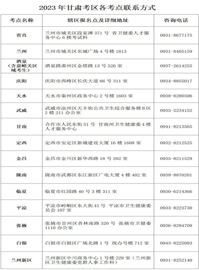 2023年甘肃省护士资格考试时间：2023年4月8日至9日1