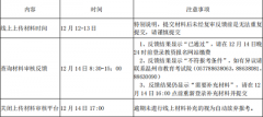 温州市2022年下半年教师资格考试面试网上审核未通过考生上传材料资格审核公告