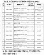 青岛市卫生健康人才发展中心发布：2023年护士资格考试山东青岛考点报名及现场确认工作的通知