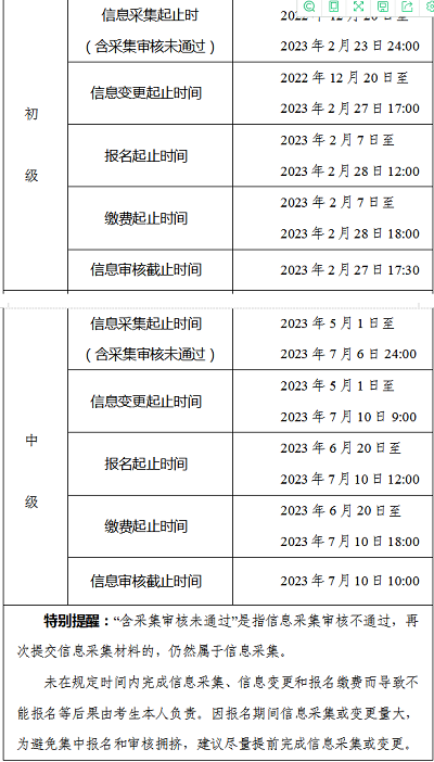 合肥市2023年<a href='http://www.shdxk.com/cjkj/' target='_blank'><u>初级会计师</u></a>考试报名信息采集时间：2022年12月20日至2023年2月23日