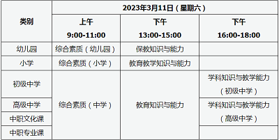 官方：2023年上半年山西省教师资格考试笔试时间为2023年3月11日