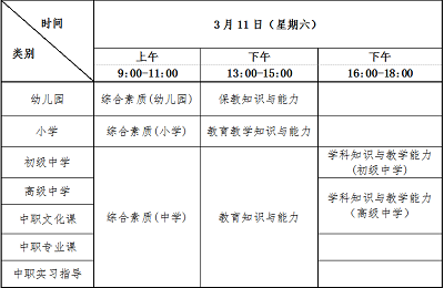 ​2023年上半年吉林长春市教师资格考试（笔试）报名公告