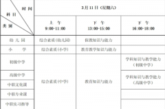 河北省2023年上半年教师证（笔试）报名时间为1月13日至16日