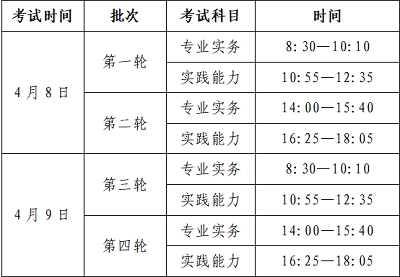 北京通州地区2023年护士执业资格考试报名及现场确认时间地点安排