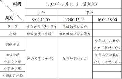 广东省今年教师证考试时间:2023年3月11日