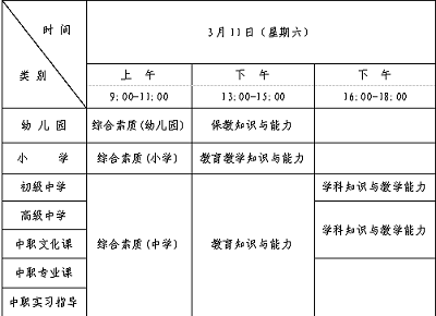 教师资格考试(笔试)辽宁2023年上半年考试时间 各科几点开始