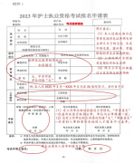 2023年吉林通化市护士执业资格考试现场确认时间地点的公告