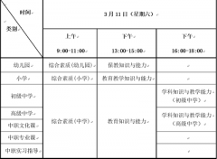 天津市2023年上半年教师资格考试（笔试）报名时间为1月13日—15日