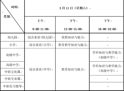 天津2023年上半年教师资格考试（笔试）时间和报名时间:1月和3月