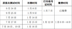 甘肃兰州市普通话水平测试站恢复测试公告