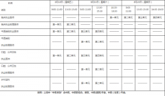 2023年江西医师资格考试报名时间为2月1日至15日！