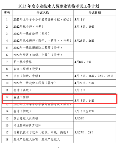 2023年河北省监理工程师考试时间确定为5月13、14日1