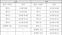 贵州省2023年上半年全国大学英语四、六级考试口语考试（CET-SET）和笔试（CET）将分别于5月20日至21日和6月17日举行