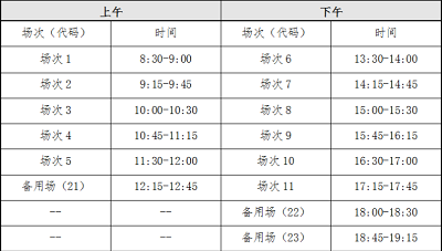 贵州省2023年上半年全国大学英语四、六级考试口语考试（CET-SET）和笔试（CET）将分别于5月20日至21日和6月17日举行