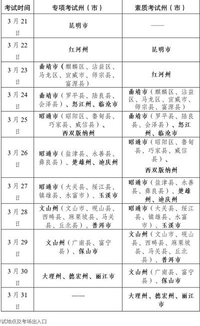 云南省2023年体育类专业统考考试时间地点级准考证打印入口