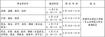 高校体育类专业招生