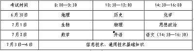 2023年山东省夏季普通高中学业水平合格考试报名有关事项公告