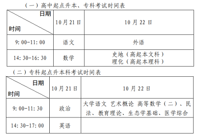 考试时间