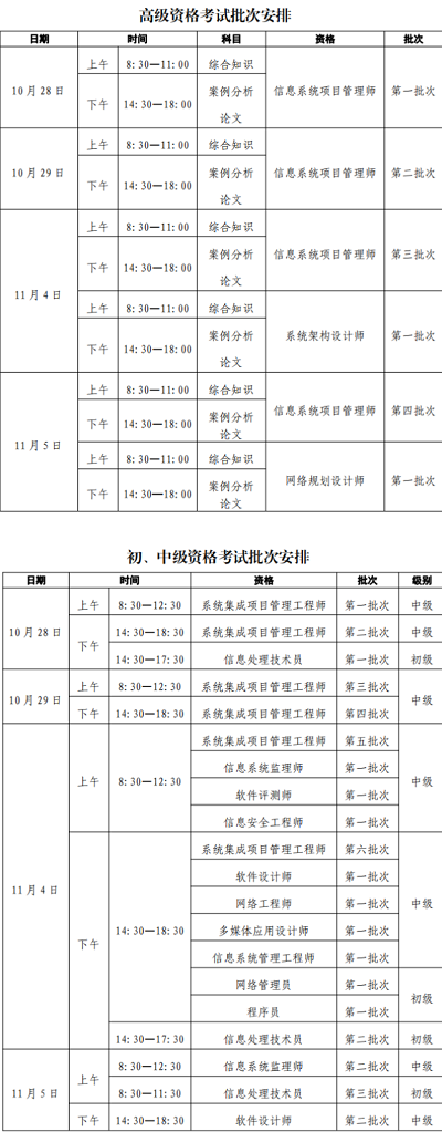 2023年下半年初、中级软考试时间