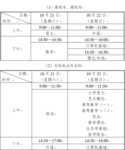 2023年天津市成人高考各层次的考试时间是怎样安排的？